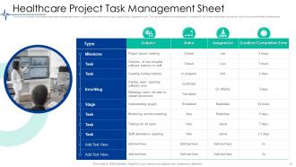 Project Management In Healthcare Powerpoint Ppt Template Bundles