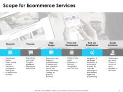 Ecommerce proposal template powerpoint presentation slides