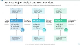 Project Execution Plan Powerpoint PPT Template Bundles