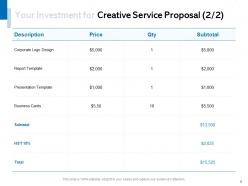 Creative service proposal powerpoint presentation slides