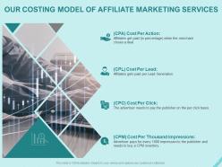 Affiliate Marketing Proposal Powerpoint Presentation Slides