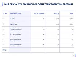 Event transportation proposal powerpoint presentation slides