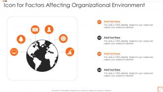 Organizational Environment Powerpoint Ppt Template Bundles