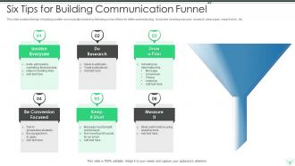 Sales Communication Funnel Powerpoint Ppt Template Bundles