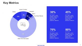 Slides for a startup pitch deck powerpoint presentation slides