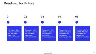 Slides for a startup pitch deck powerpoint presentation slides