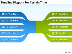 Small business network diagram timeline for certain powerpoint templates