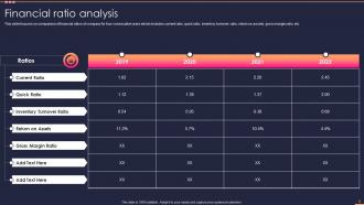 Small IT Business Company Profile Powerpoint Presentation Slides