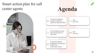 Smart Action Plan For Call Center Agents Powerpoint Presentation Slides