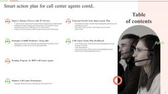 Smart Action Plan For Call Center Agents Powerpoint Presentation Slides