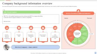 Smart Action Plan For Call Center Agents Powerpoint Presentation Slides