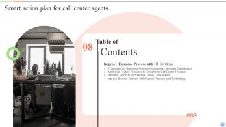 Smart Action Plan For Call Center Agents Powerpoint Presentation Slides