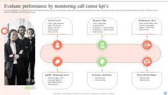 Smart Action Plan For Call Center Agents Powerpoint Presentation Slides