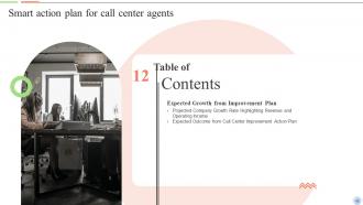 Smart Action Plan For Call Center Agents Powerpoint Presentation Slides