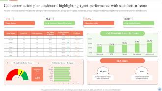 Smart Action Plan For Call Center Agents Powerpoint Presentation Slides