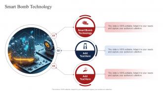 Smart Bomb Technology In Powerpoint And Google Slides Cpp