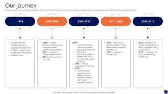 Smart Electronics Manufacturing Company Profile Powerpoint Presentation Slides CP V Image Analytical