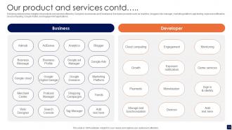 Smart Electronics Manufacturing Company Profile Powerpoint Presentation Slides CP V Good Analytical