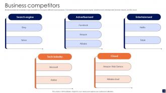 Smart Electronics Manufacturing Company Profile Powerpoint Presentation Slides CP V Researched Analytical