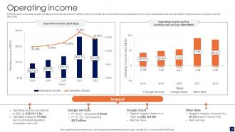 Smart Electronics Manufacturing Company Profile Powerpoint Presentation Slides CP V Appealing Analytical