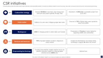 Smart Electronics Manufacturing Company Profile Powerpoint Presentation Slides CP V Adaptable Analytical