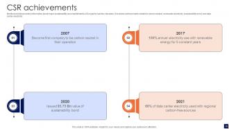 Smart Electronics Manufacturing Company Profile Powerpoint Presentation Slides CP V Pre-designed Analytical