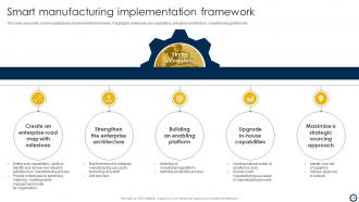 Smart Manufacturing Implementation To Enhance Production Process Powerpoint Presentation Slides