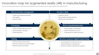 Smart Manufacturing Implementation To Enhance Production Process Powerpoint Presentation Slides