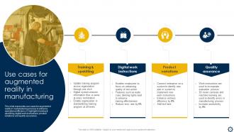 Smart Manufacturing Implementation To Enhance Production Process Powerpoint Presentation Slides