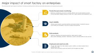 Smart Manufacturing Implementation To Enhance Production Process Powerpoint Presentation Slides