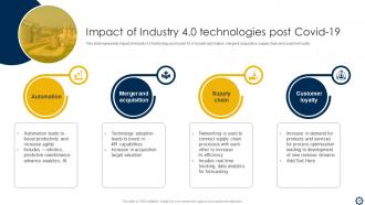 Smart Manufacturing Implementation To Enhance Production Process Powerpoint Presentation Slides