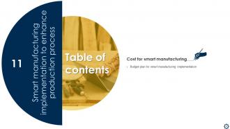 Smart Manufacturing Implementation To Enhance Production Process Powerpoint Presentation Slides