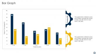 Smart Manufacturing Implementation To Enhance Production Process Powerpoint Presentation Slides