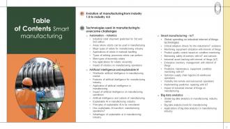 Smart Manufacturing Powerpoint Presentation Slides Template Graphical