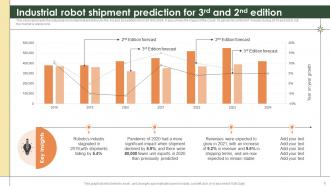 Smart Manufacturing Powerpoint Presentation Slides Images Graphical