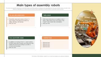 Smart Manufacturing Powerpoint Presentation Slides Editable Graphical