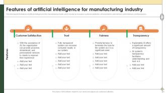 Smart Manufacturing Powerpoint Presentation Slides Researched Graphical