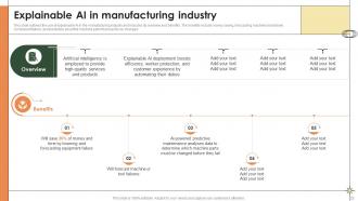 Smart Manufacturing Powerpoint Presentation Slides Impressive Graphical