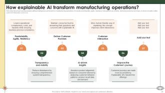 Smart Manufacturing Powerpoint Presentation Slides Visual Graphical