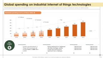 Smart Manufacturing Powerpoint Presentation Slides Analytical Graphical