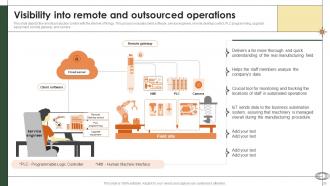 Smart Manufacturing Powerpoint Presentation Slides Template Captivating