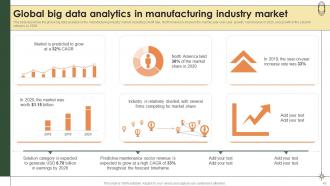 Smart Manufacturing Powerpoint Presentation Slides Image Captivating