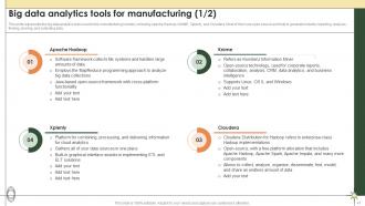 Smart Manufacturing Powerpoint Presentation Slides Images Captivating