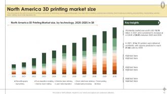 Smart Manufacturing Powerpoint Presentation Slides Content Ready Captivating