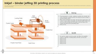 Smart Manufacturing Powerpoint Presentation Slides Professional Captivating