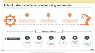 Smart Manufacturing Powerpoint Presentation Slides Graphical Captivating