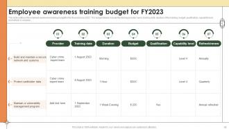 Smart Manufacturing Powerpoint Presentation Slides Pre-designed Captivating