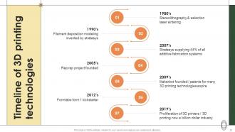 Smart Manufacturing Powerpoint Presentation Slides Downloadable Aesthatic