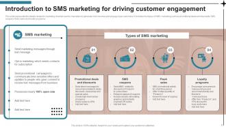 SMS Advertising Strategies To Drive Sales Powerpoint Presentation Slides MKT CD V Good Visual