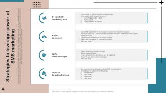 SMS Advertising Strategies To Drive Sales Powerpoint Presentation Slides MKT CD V Appealing Visual